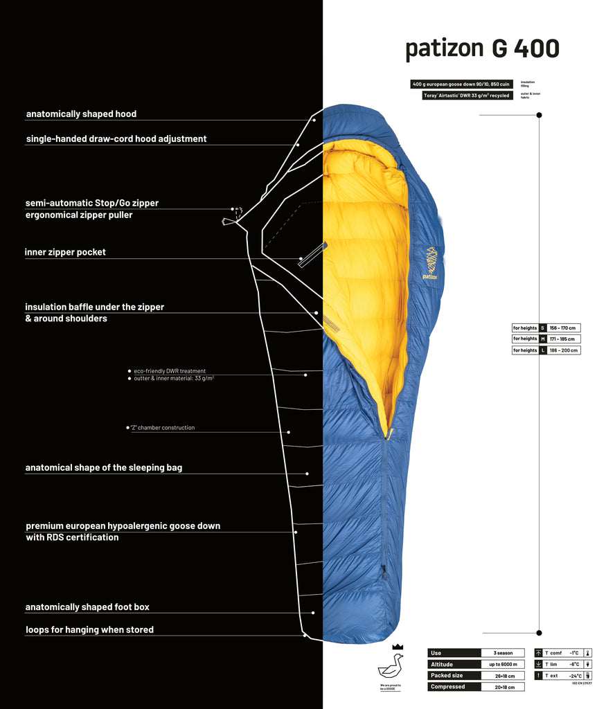G400 - Poseidon / Golden Yellow; Patizon