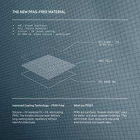 Kirra; 4-Season, Neon Red/Castlerock