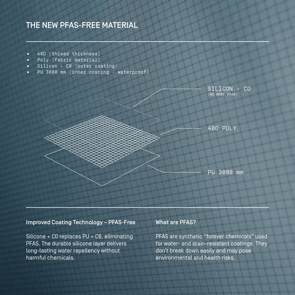 Kirra; 4-Season, Neon Red/Castlerock