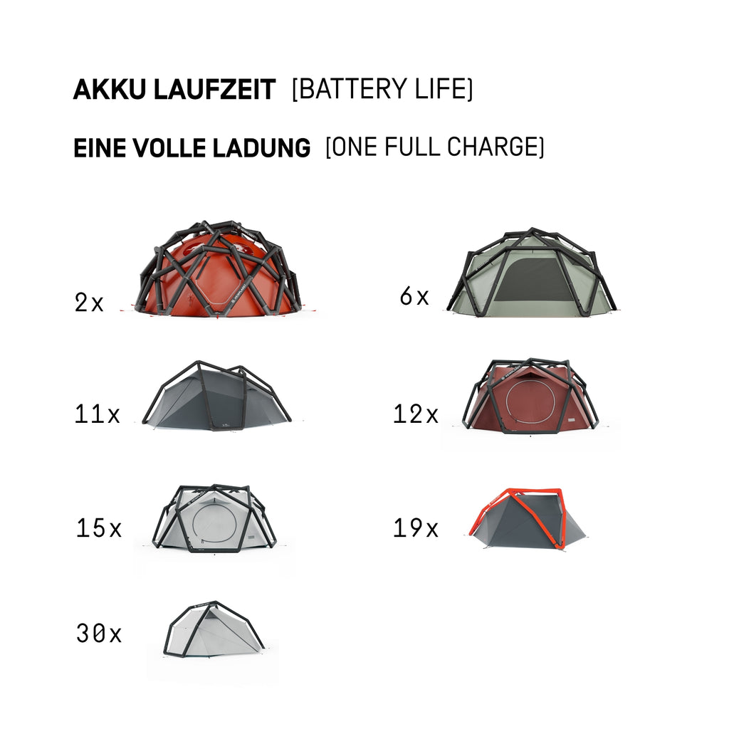 Elektrische Luftpumpe; Black